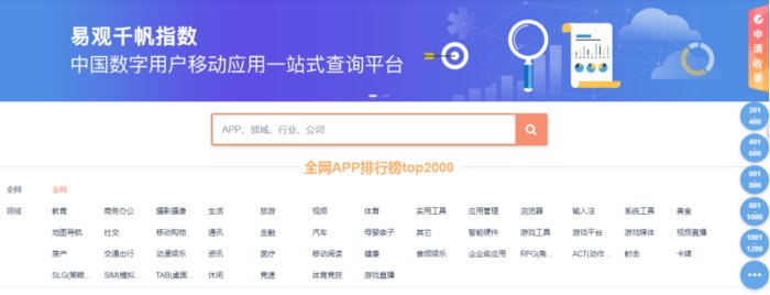 易观首推中国数字用户应用查询平台 易观千帆