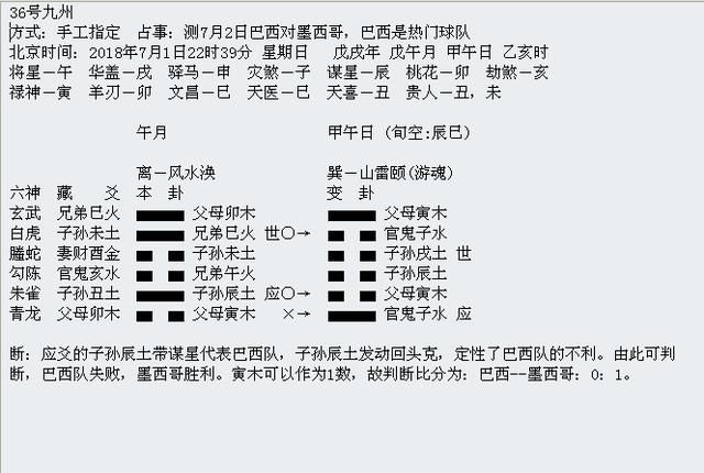 华鹤杯第18轮世界杯周易竞猜实况播报(16强