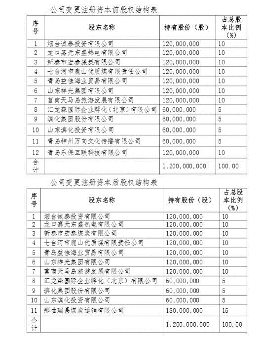 又是华海财险!清退违规股东的事还没了结又被银保监会叫停新产品