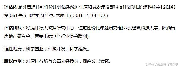 新房遭疯抢！新落户人口成购房主力军，正在上班的你还能坐得住？