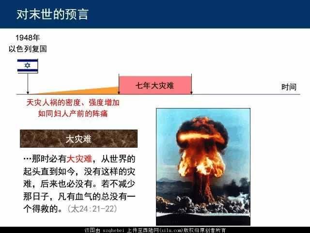圣经中1817个预言已有96.2%应验,你知道吗