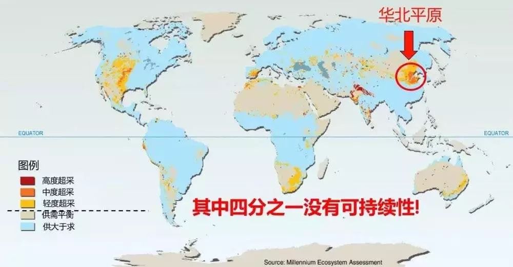 华北地下水超采的问题,甚至可以从卫星上监测出来