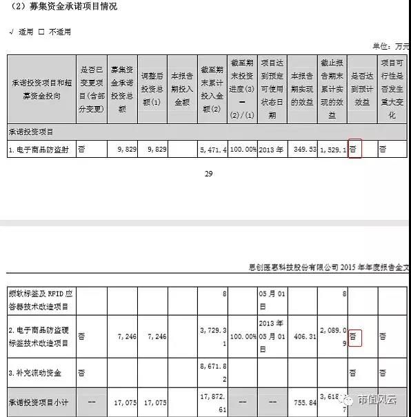 左手新零售 右手大健康:思创医惠能诞生马爸爸所说的首富吗?