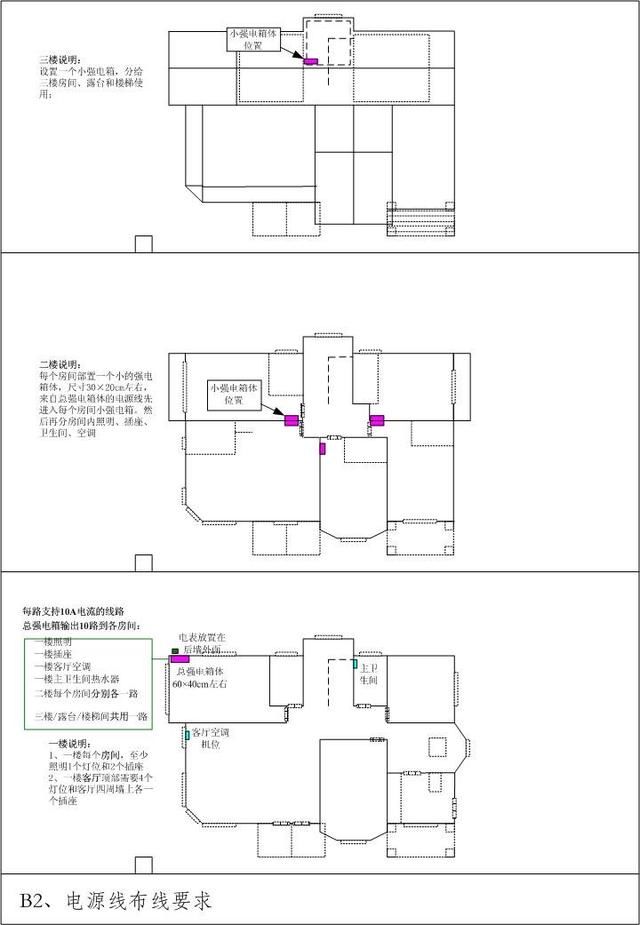 晒晒我在农村的房子设计，已在施工中，做度假和养老用