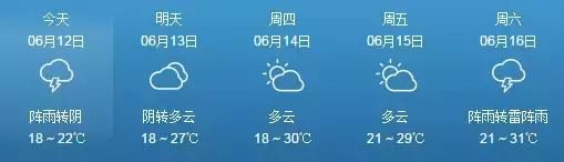 今年高考，贵州“惊现”文综考卷上！题目竟是……看完太骄傲了！