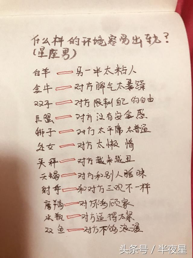 十二星座：“渣男出轨”以后，回心转意的几率是多少？