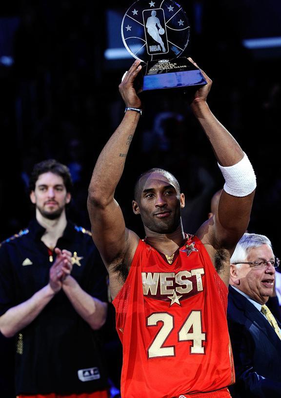 2016nba全明星票王,nba全明星票王