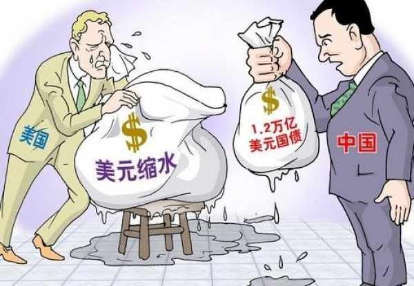 全球金融危机到来！十年轮回各国根本无处可躲