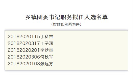 领导干部任前公示名单！嵊州市竞争性选拔干部工作公告