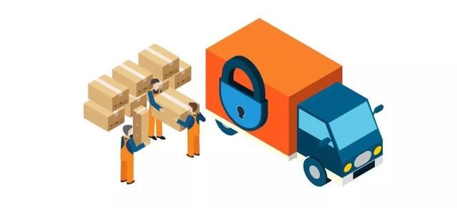 邮政编码怎么填