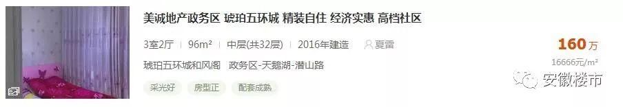 政务区最全买房指南!新房总价95万起!二手房还有1万+!入住富人区