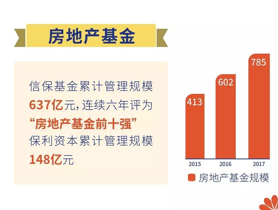 总量天花板时代，保利的变与不变!