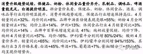 明星研报挖宝：是可忍孰不可忍！食品综合板块估值跌破牛市起涨点