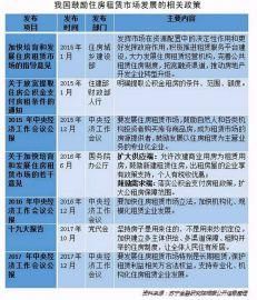 当你老了理想的生活或许是这样的：旅居养老