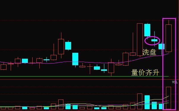 中国芯片第一龙沉睡4年, 机构豪砸88亿增持, 18年暴涨已成定局!