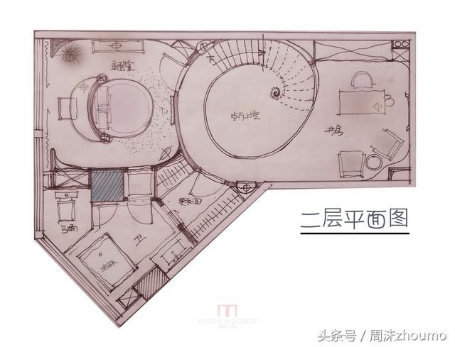 一个LOFT户型的15个方案