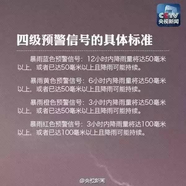 大暴雨+8级大风！凶猛龙舟水袭击广州！你的端午节要泡汤了……