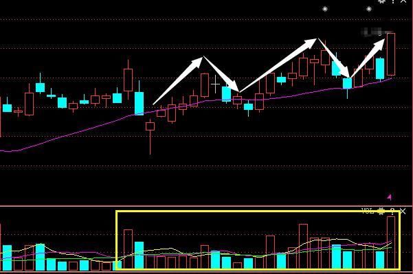 军工芯片最强龙头股回归,年报预增8750%拟10