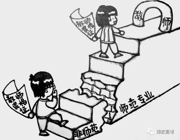 师范类院校的师范类专业与非师范专业有什么区