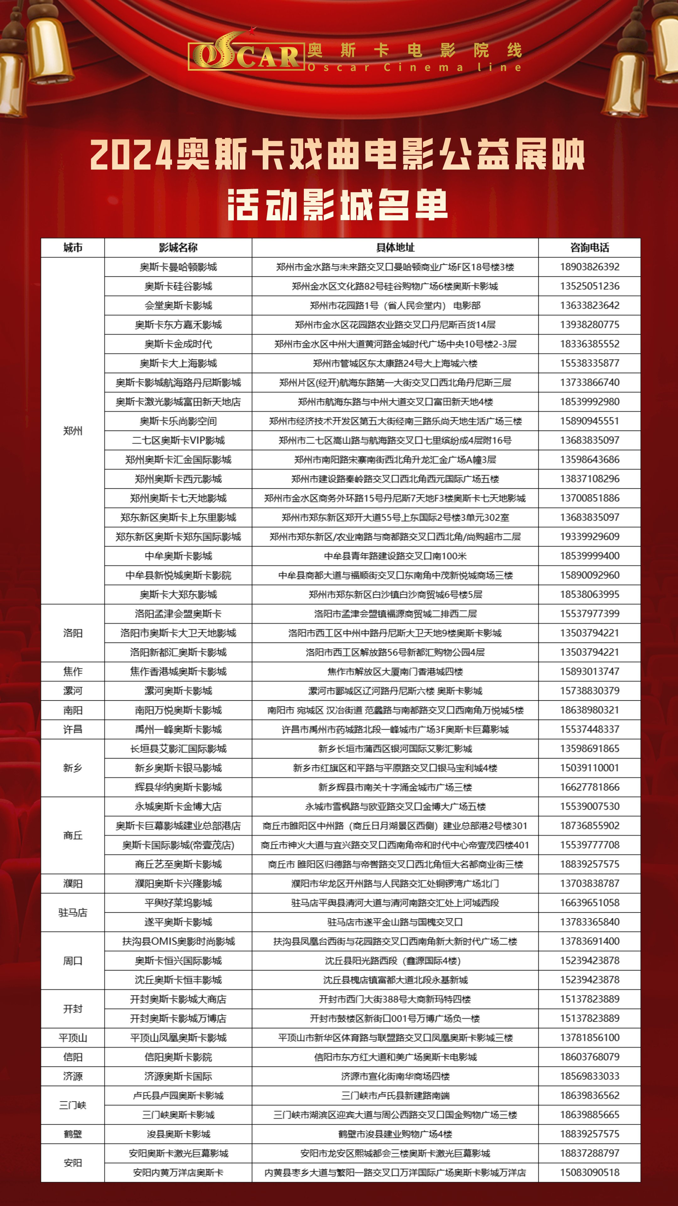 2024奥斯卡戏曲电影公益展映启动啦- 360娱乐