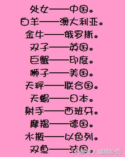 12星座之最:最招人“烦”~代表国家~守护神兽~啥时候“不是人”