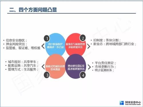 2018中国共享经济发展年度报告