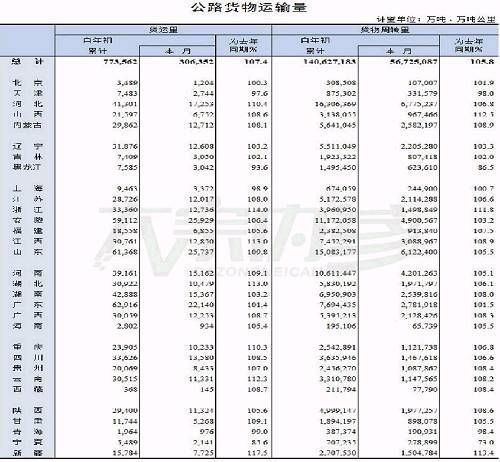 颜冬：库存不断下降，橡胶价格为何“跌跌不休”