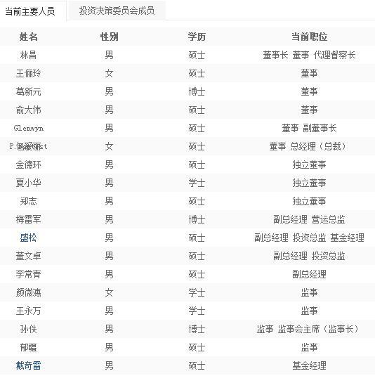 美国证券公司排名_美国证券交易所图片(3)