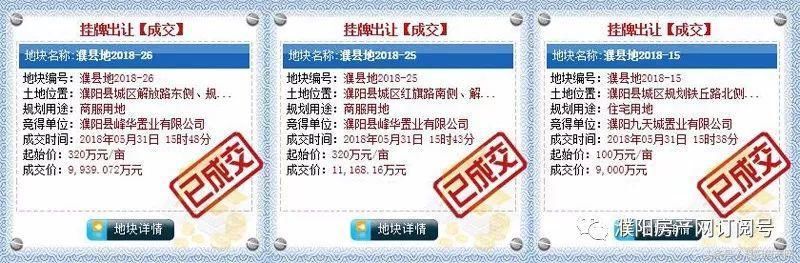 濮阳县又有三宗土地成交！成交单价320万元\/亩！