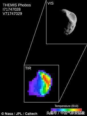 NASA公开火星卫星素颜照，再过几年两颗卫星就要消失？