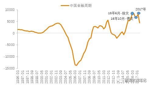 天风证券:“希望”是个好东西 对美股与A股下跌思考