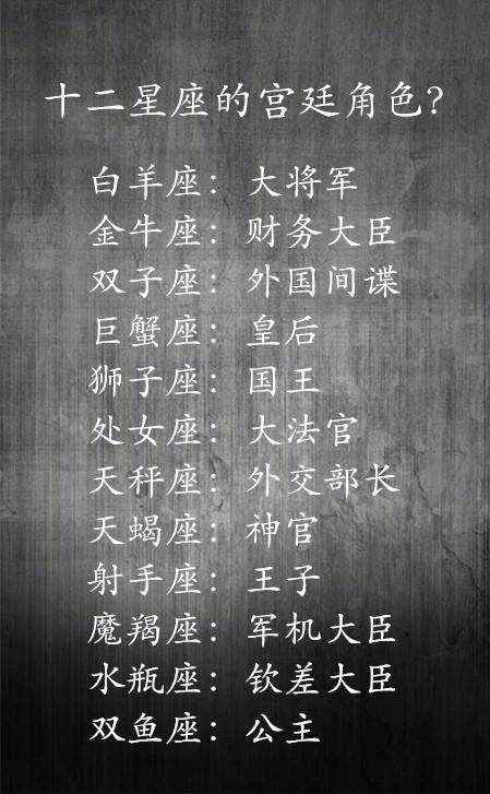 十二星座在宫廷的角色,双鱼座是公主,狮子座是国王,你呢?