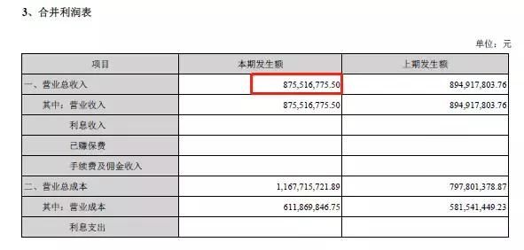 这家上市公司董事长失联留下重组失败、强制平仓和7亿债务烂摊子