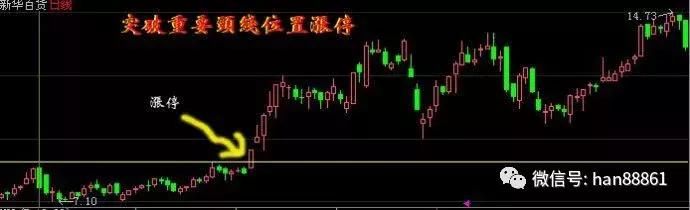 中国股市迎来了下一个暴利时代，披着“熊皮”的牛，终于现形了!