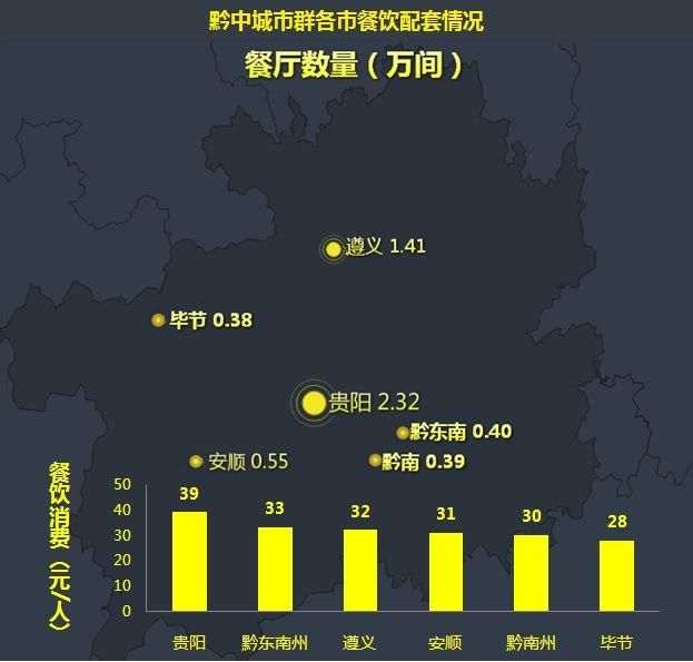 黔中城市群经济总量_夜晚城市图片