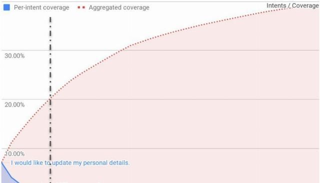 存续企业可靠吗