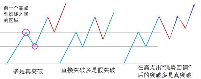 一旦消息被查实，中国股市已成“庞氏骗局”？谁拯救严重亏损散户