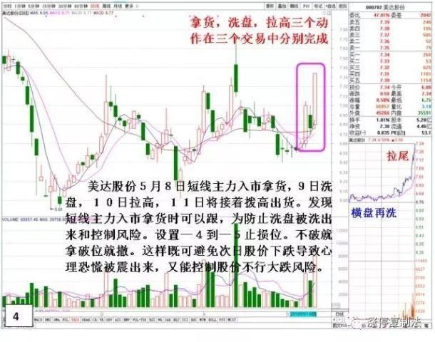 防止洗盘被洗出来的妙招