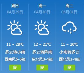 \＂五一\＂三天都下雨…沈阳人这个假期彻底\＂凉了\＂!