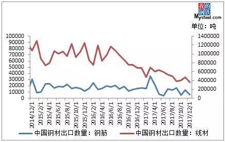 重磅!春节过后，3月钢价或“蓄势待涨”!