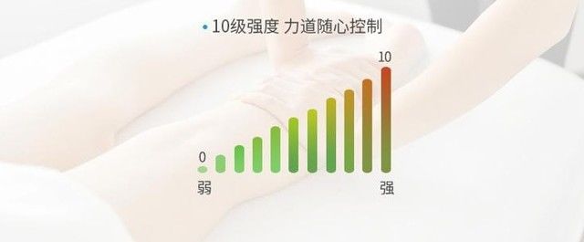 年终奖到底该怎么花?这份清单让年味儿更浓