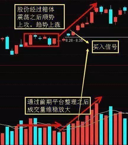 华尔街顶级交易员的肺腑独白：牢记这十六个字，炒股一辈子不会输