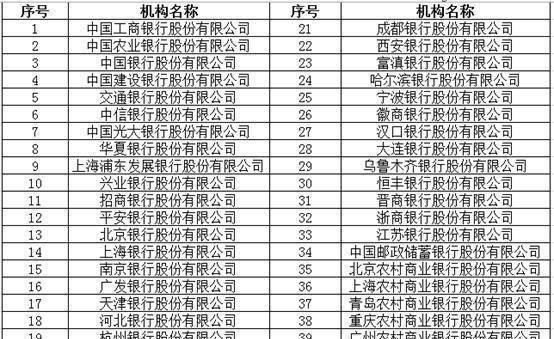 三代身份证发行时间