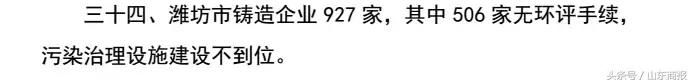 山东公布环保督察整改方案！涉济南、潍坊、临沂、聊城、菏泽等地