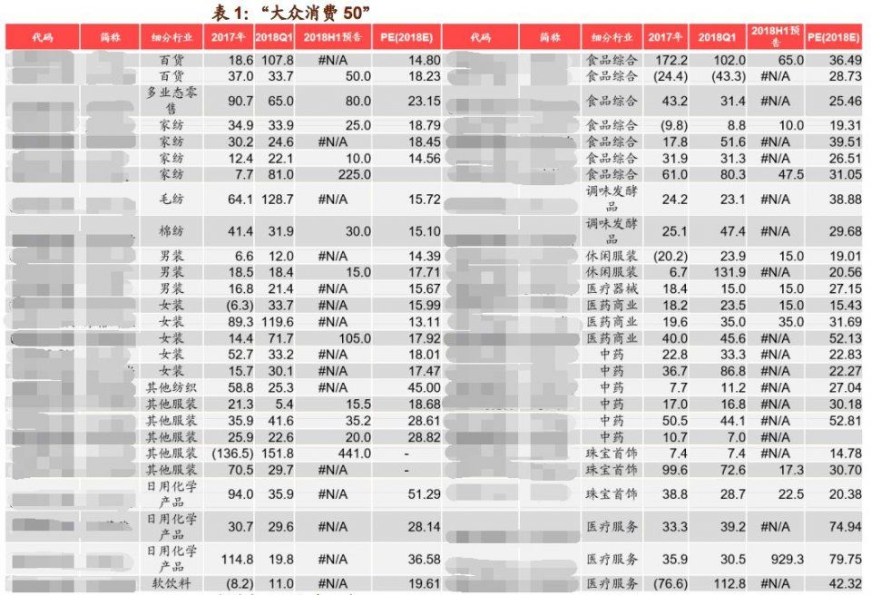 千亿资金大动作!私募早已密集调研这类股:6月行情就看它们了!