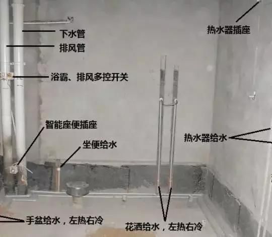 新房水电改造前别忽略这4处准备工作，否则就亏大了