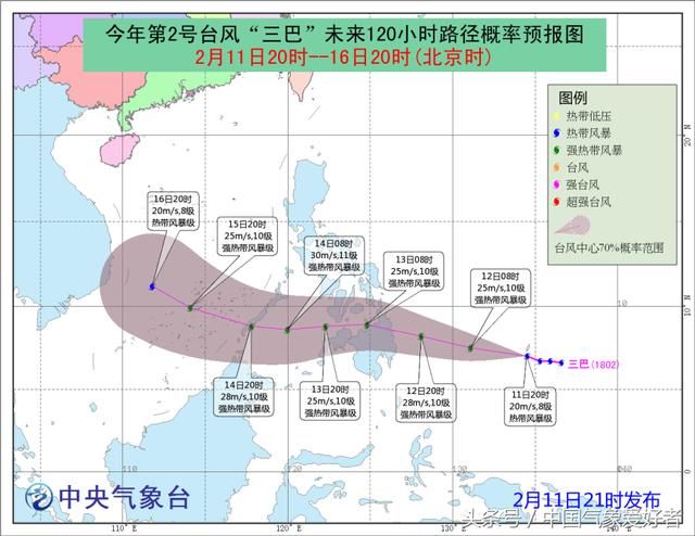 2号台风三巴生成！穿短袖过年的华南人应该感谢它