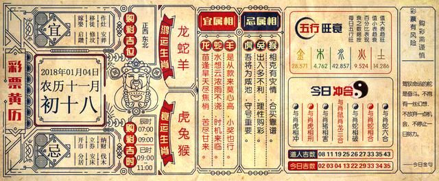 五行、冲合、吉位、吉数、吉时等组成购彩指向