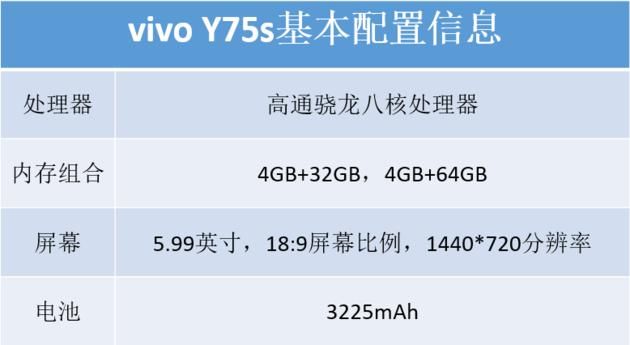 vivo Y75s性能测试:中端全面屏的实力之选