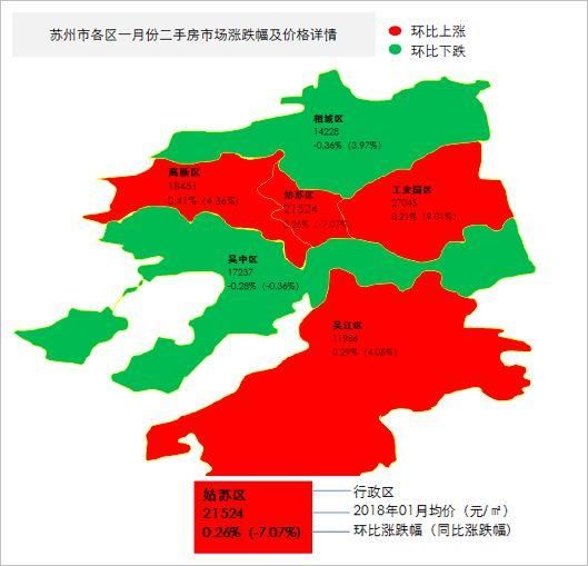 限购政策延续，房价涨幅微弱!苏州房价走势及趋势研判